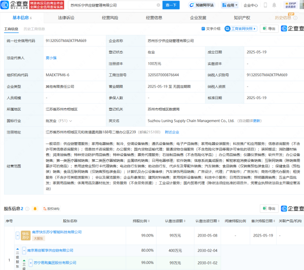 配资知识平台  ST易购成立两家供应链管理公司